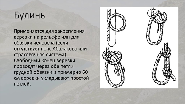 Булинь, или беседочный узел: история, свойства и схема его вязания
